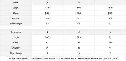 Roses - detail view | Anchor Me Down Apparel